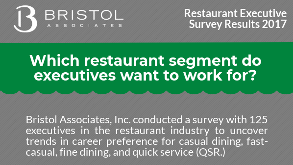 restaurant survey